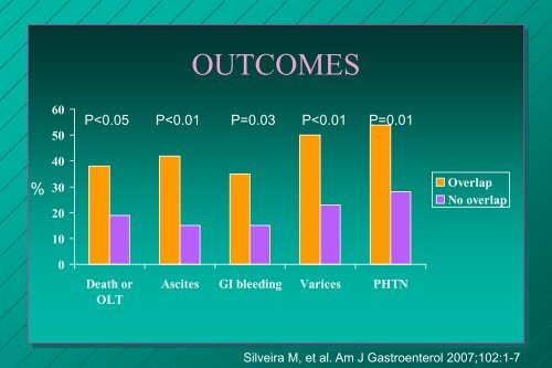 URSODIOL FOR PRIMARY BILIARY CIRRHOSIS - AASLD