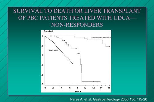 URSODIOL FOR PRIMARY BILIARY CIRRHOSIS - AASLD