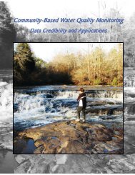 Community-Based Water Quality Monitoring - Alabama Water Watch