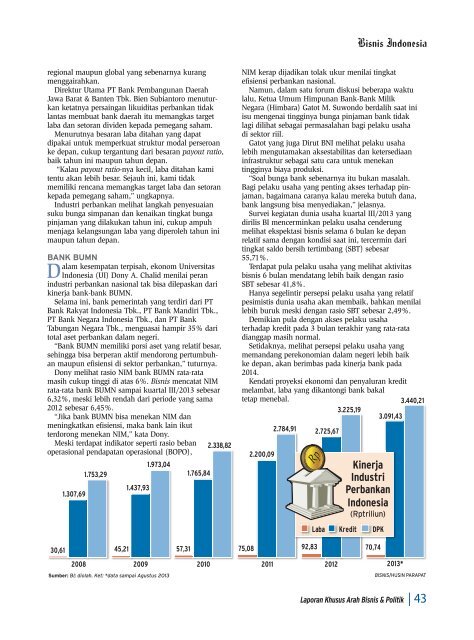 Bisnis-Indonesia-Arah-Bisnis-dan-Politik-2014