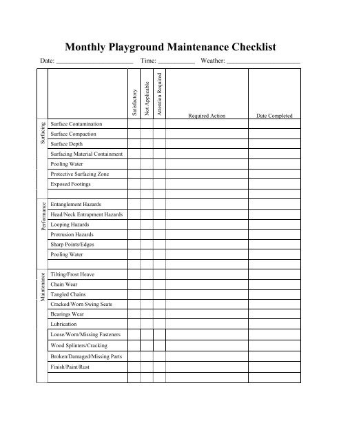 Monthly Playground Inspection Form