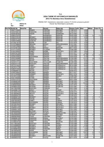T.C. GIDA TARIM VE HAYVANCILIK BAKANLIÄI 2012 YÄ±lÄ± Bombus ...