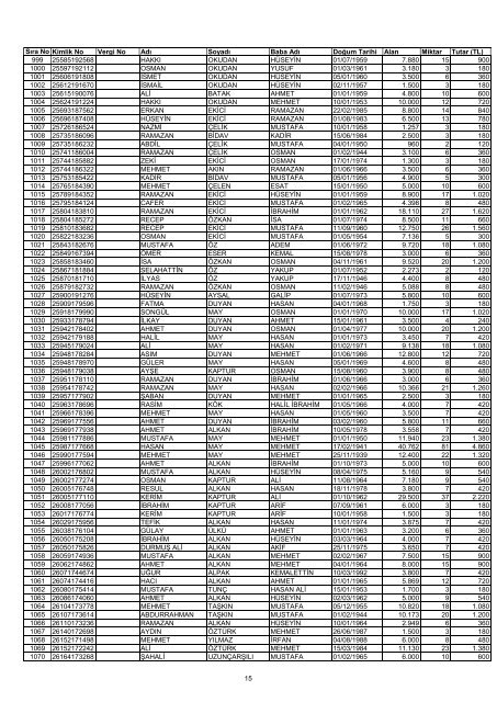 T.C. GIDA TARIM VE HAYVANCILIK BAKANLIÄI 2012 YÄ±lÄ± Bombus ...