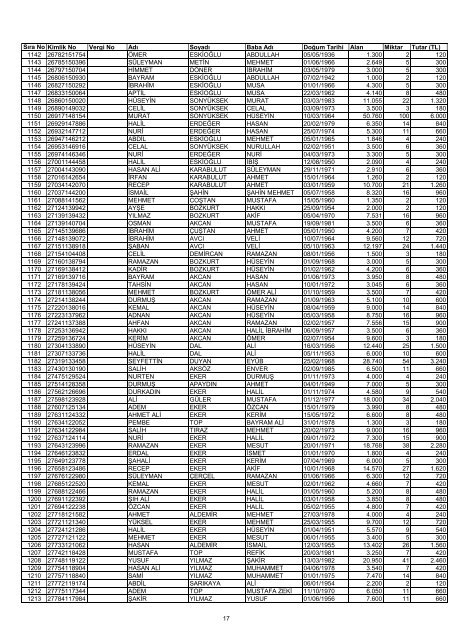 T.C. GIDA TARIM VE HAYVANCILIK BAKANLIÄI 2012 YÄ±lÄ± Bombus ...