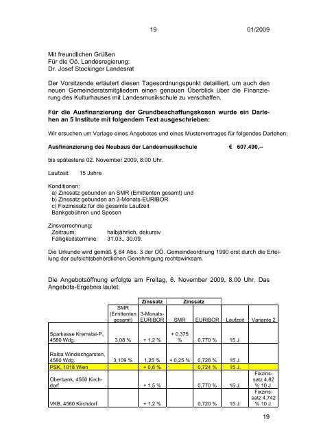 Gemeinderatssitzung vom 06.11.2009 (106 KB ... - Windischgarsten