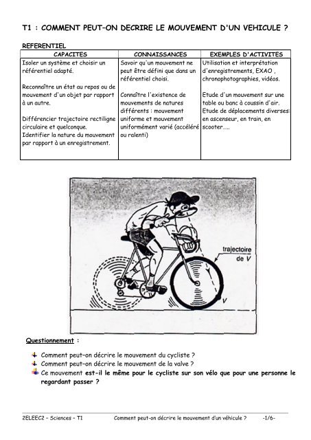 T1 : COMMENT PEUTâON DECRIRE LE MOUVEMENT