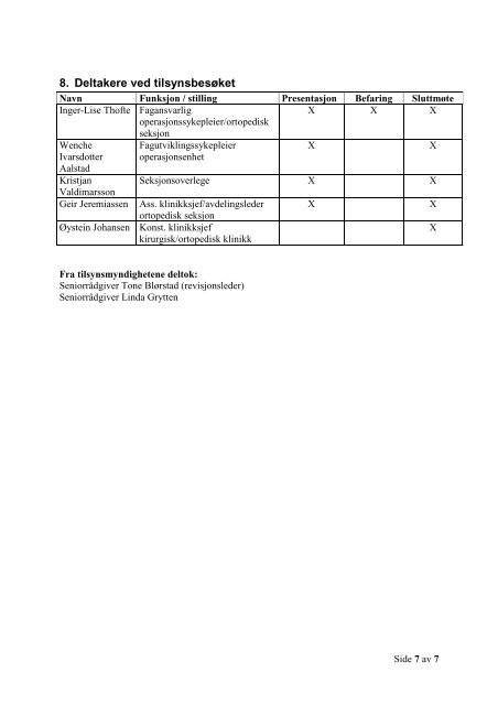 Styresak 75-2012 Referatsaker til styret - Nordlandssykehuset