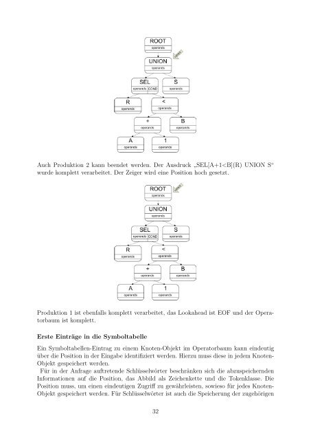 pdf (1820 Kb) - Fachgebiet Datenbanken und Informationssysteme ...