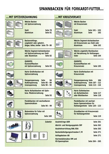 SPANNBACKEN FÃR FORKARDT-FUTTERâ¦ - BIBUS SK, sro