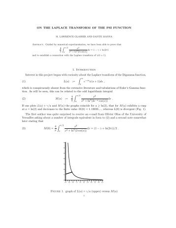 The Laplace transform of the psi function - DocServer