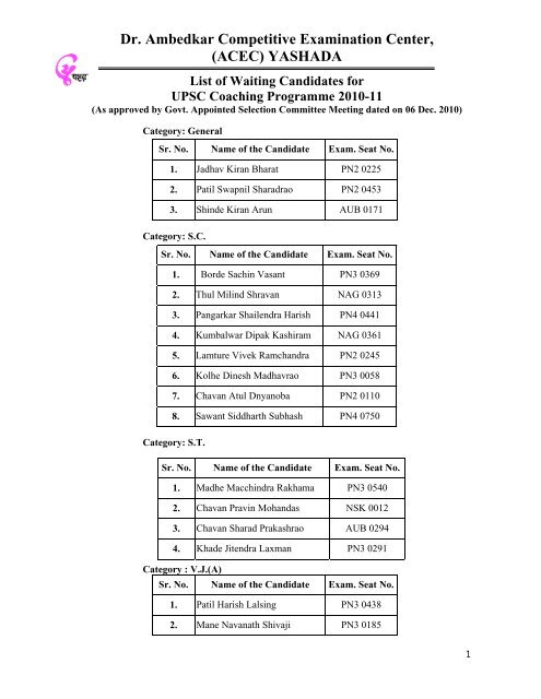 Dr. Ambedkar Competitive Examination Center, (ACEC) YASHADA