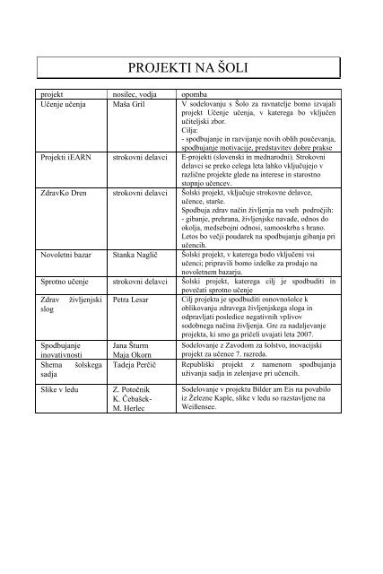 Publikacija 2013/14 - Osnovna Å¡ola Å enÄur