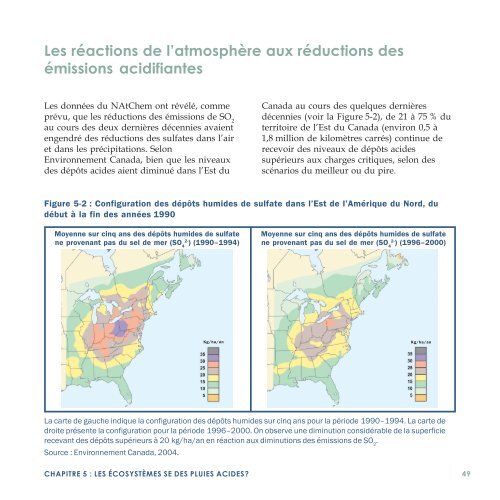 Sources des pluies acides - Pollution Probe