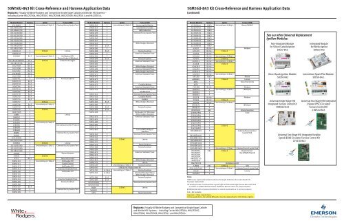 50m56u 843 Cross Reference Chart