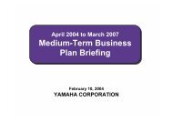 Presentation of Medium-Term Business Plan