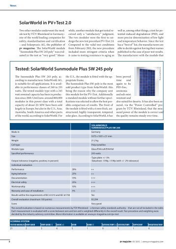 Tested: SolarWorld Sunmodule Plus SW 245 poly ... - PV Magazine