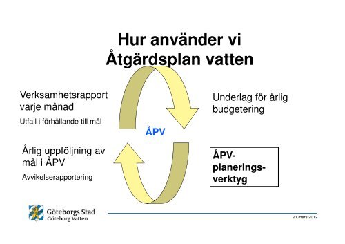 LÃ¤cksÃ¶kning. LÃ¤ckage.pdf