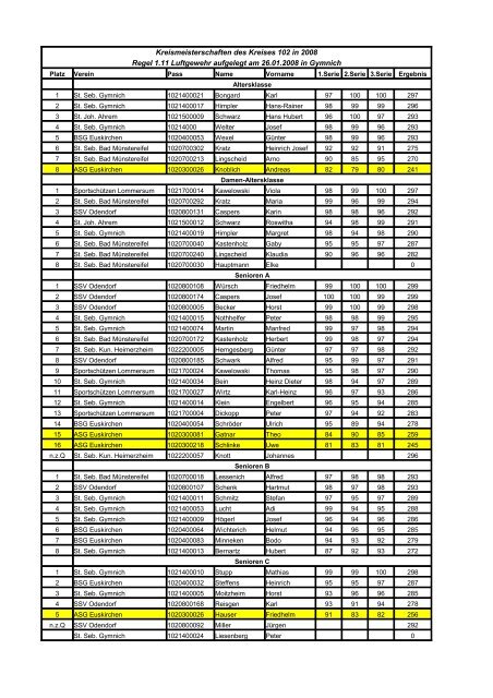 Kreismeisterschaften des Kreises 102 in 2008 Regel 1.11 ...