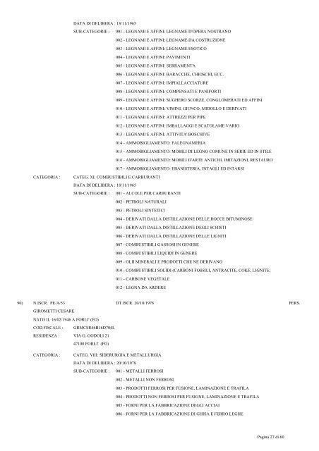 Elenco Periti ed Esperti in ordine alfabetico - Camera di Commercio ...