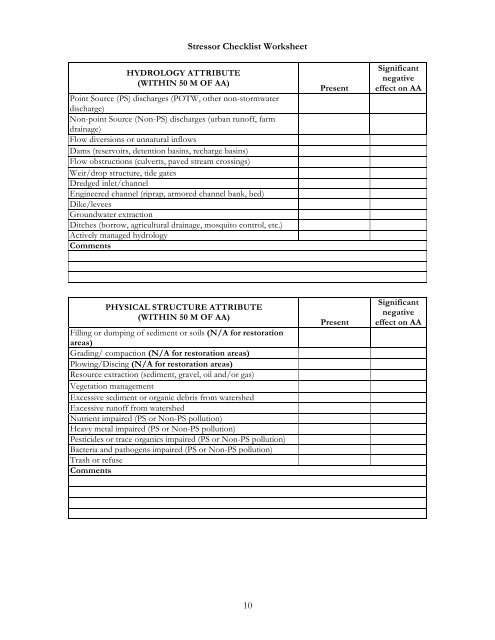 Basic Information Sheet: Depressional Wetlands - Cram