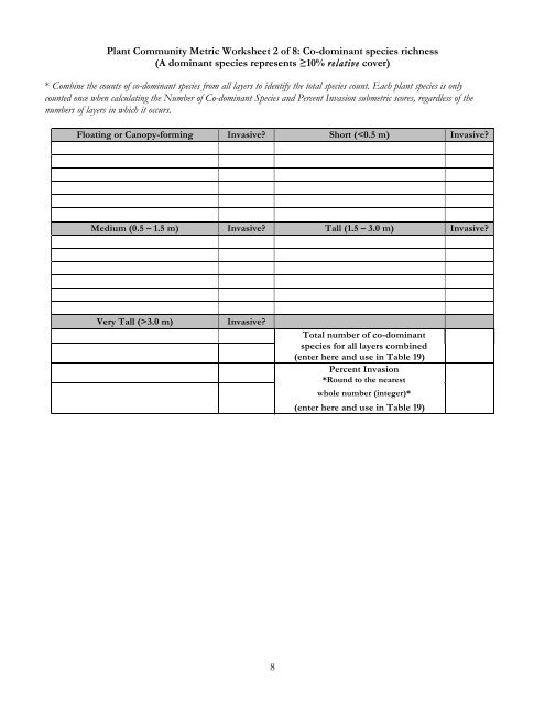Basic Information Sheet: Depressional Wetlands - Cram