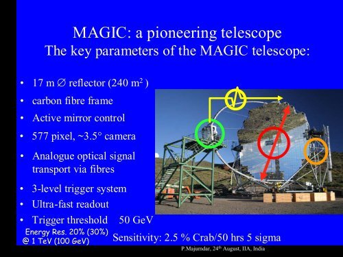 Observation of VHE Gamma Ray Sources with the MAGIC telescope
