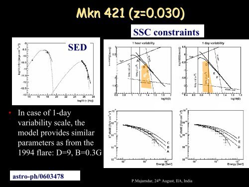 Observation of VHE Gamma Ray Sources with the MAGIC telescope