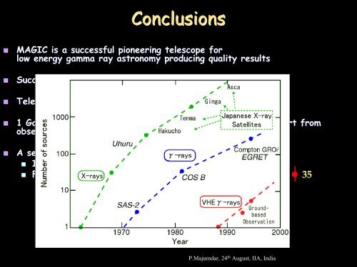 Observation of VHE Gamma Ray Sources with the MAGIC telescope