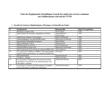 Liste des Équipements Scientifiques Lourds des unités des services ...