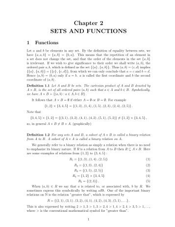 Chapter 2 SETS AND FUNCTIONS - zabidin\'s blog