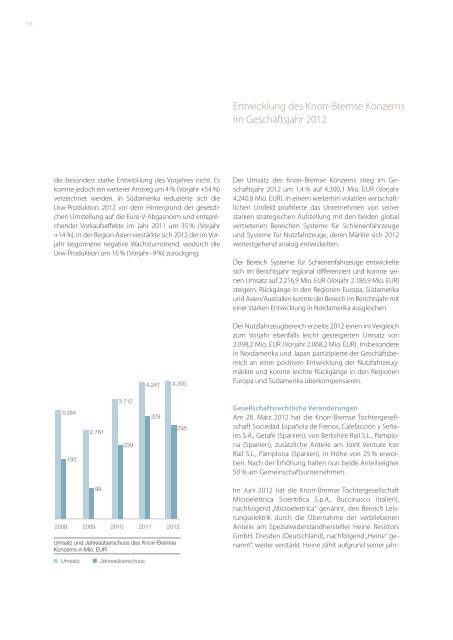 GeschÃ¤ftsbericht 2012 [PDF, 13 MB] - Zelisko