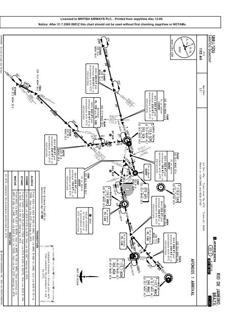 Lime Charts Jeppesen