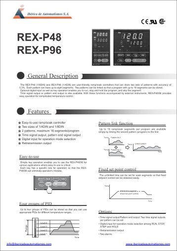 REX-P48 REX-P96 - Iberica de Automatismos