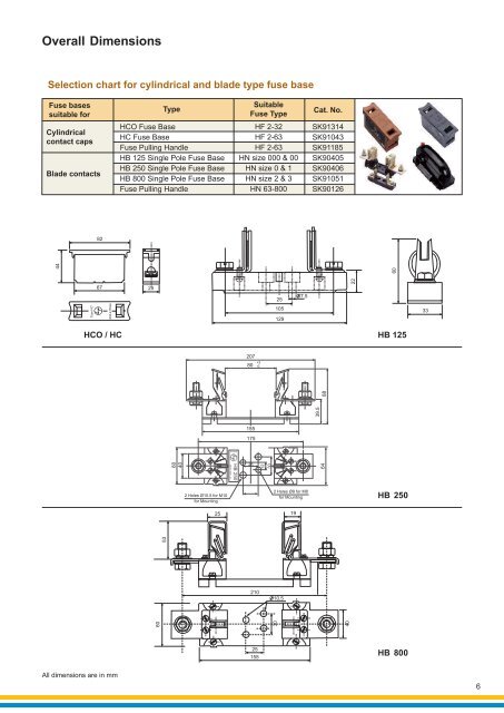 Fuse Dimension Chart