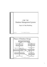 CSC 742 Database Management Systems Phases ... - Dr. Peng Ning