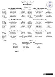 Sportif International 2013 Results - British Judo Association