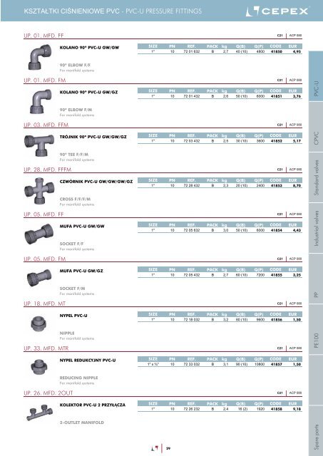 katalog cennik 2013