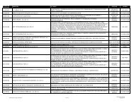 lista de certificados emitidos a octubre-2011 - (GLC) MÃ©xico