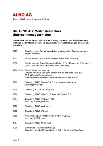 Die ALNO AG: Meilensteine ihrer Unternehmensgeschichte