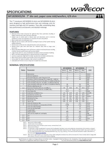 SPECIFICATIONS - AkustyK