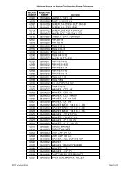 Download - National Mower