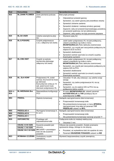 Instrukcja techniczna - De Dietrich MODULENS - e-pasaż PGNiG