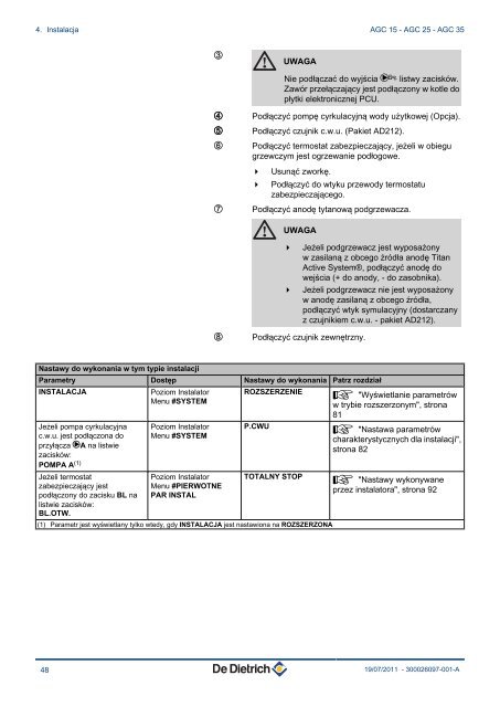 Instrukcja techniczna - De Dietrich MODULENS - e-pasaż PGNiG