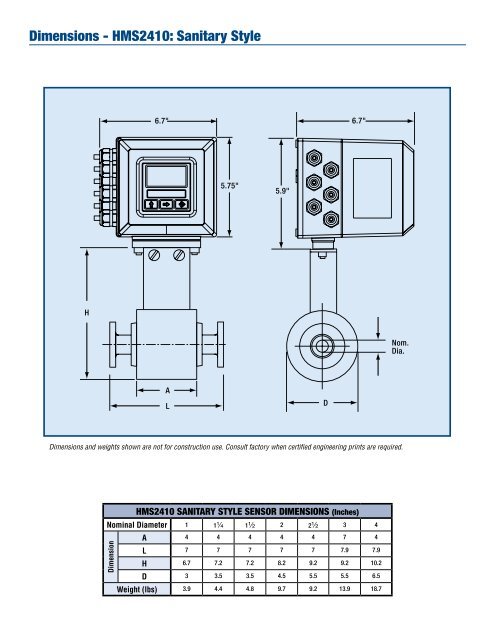 LCMag Product Overview - Liquid Controls