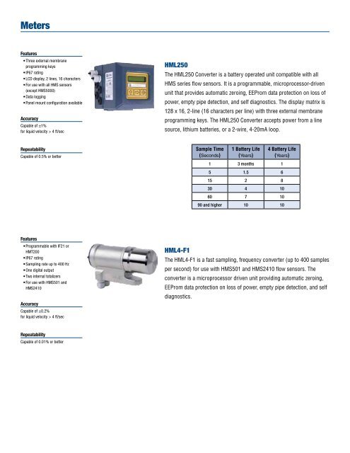 LCMag Product Overview - Liquid Controls