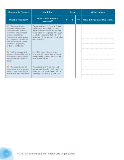 A Self-Assessment Guide for Health Care Organizations - IFC