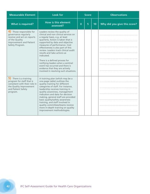 A Self-Assessment Guide for Health Care Organizations - IFC