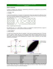 Interpretazione delle figure di Lissajous e della ASDA - Mario Bon