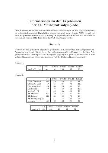 47. MO, Schuljahr 2007/08