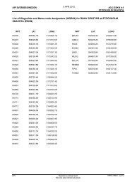 for RNAV SID/STAR at STOCKHOLM SKAVSTA (ESKN)